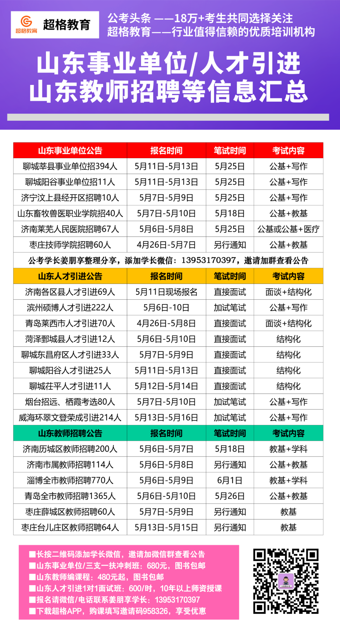 莱西招工信息港，连接企业与人才的桥梁