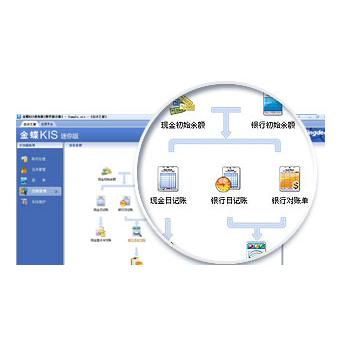 金蝶最新版本，企业数字化转型的新引擎